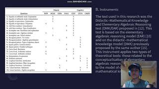 Mathematics specifically for students of Multimedia Network engineering