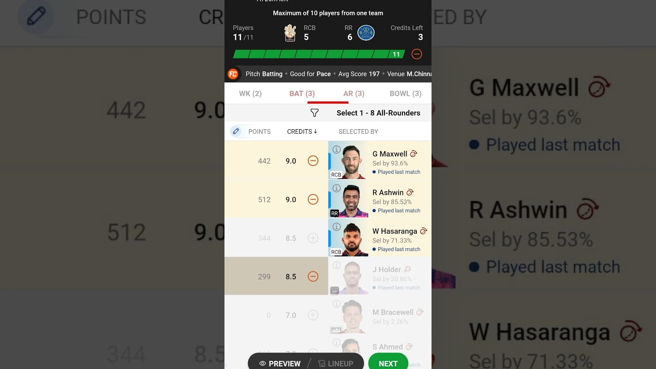 RCB vs RR Dream11 Team II RCB vs RR Dream11 Team Prediction II IPL 2023 II rr vs rcb dream11