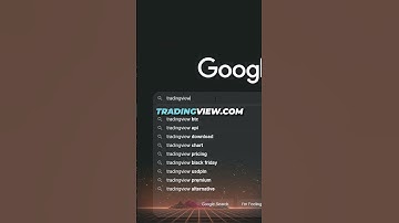 This trading indicator made 400% profit📈