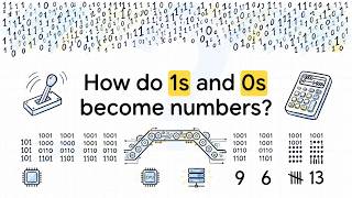How Bits Become Numbers (Binary, Explained Simply)