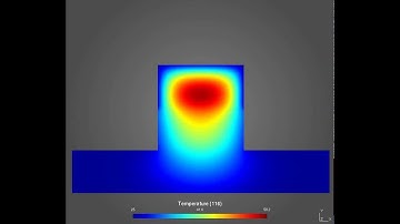 Coupled thermo-mechanical modeling of stage construction of concrete wall