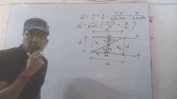 Capacitor 57 hcv ||solution of question 57 of hc verma book ||shortcut of hcv book for 57 capacitor