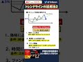 マーケットのテクニカル分析【トレンド編＃7】 #テクニカル分析 #株 #株式投資 #投資