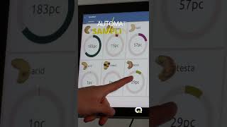 Perfect automated cashew quality grading with Qcify 360