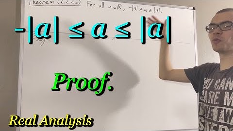 -|a| ≤ a ≤ |a| for all real numbers (Proof) [ILIEKMATHPHYSICS]
