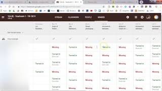 Google Classroom's Gradebook (beta)