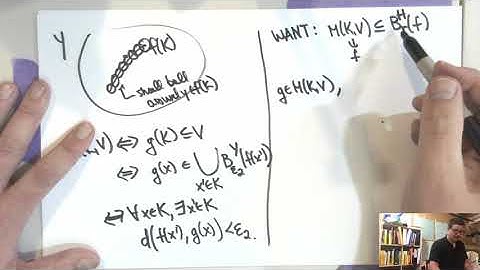 Algebraic Topology - 5.2 - Mapping Spaces and the Compact Open Topology