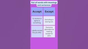 Pair of words with meanings and sentences | Accept/Except