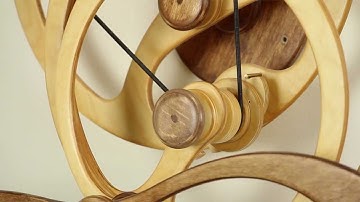 Kinetic Sculpture Portfolio-2 screensaver by David C. Roy v2