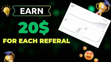 Earn $20 per Invite FREE| Perplexity AI Comet Browser Referral Program Guide |Limited Time