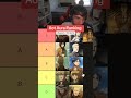 checkt ihr? #shorts #short #aura #aot #attackontitan #ranking #tierlist