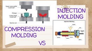 What is the difference between Compression molding and injection molding