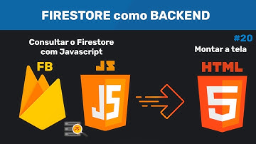 FIRESTORE como BACKEND e consulta de dados com JAVASCRIPT - #20