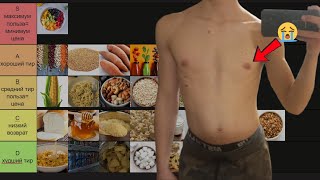 Бюджетные Продукты для Увеличения Тестостерона и Мышечной Массы (тир лист)