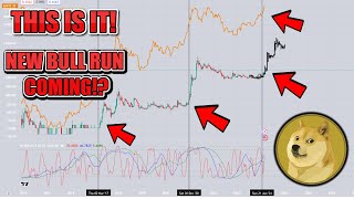 $2 DOGE Coin COMING? Elon Musk Twitter X BULLRUN PUMP? The TRUTH About $1 Dogecoin DOGE Update Today