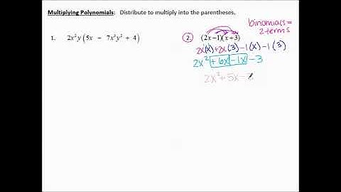 7.3 Multiplying and Dividing Polynomials