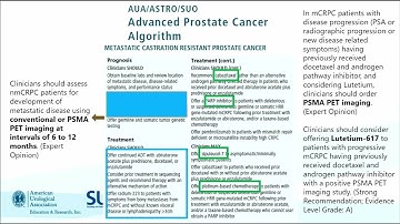 Multidisciplinary Care Model – Rationale and Approach for Building Your Team