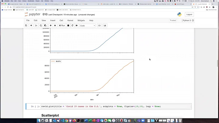 010b Subplots from pandas DataFrames