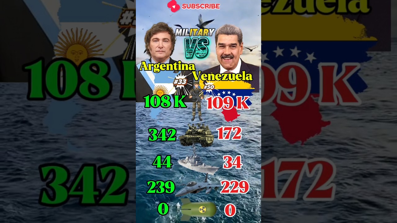 🇦🇷 Argentina Vs 🇻🇪 Venezuela ~ Military Comparison 2025 