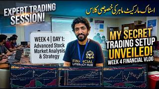 Stock Market Practical Class | Week 4 Day 1 | Financial Literacy Hub (Urdu/Hindi)