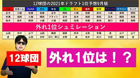 ウイイレドラフト会議21 試合編 Mp3 ウイイレドラフト会議21 試合編 Mp3