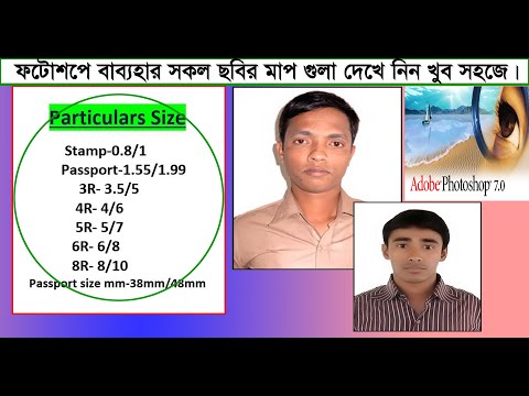 ভিডিও: ছবির ফ্রেমের জন্য আদর্শ মাপ কি?