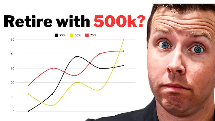 Can You Retire on 500k or Less? (New Data)