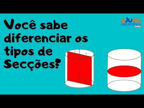 Vídeo: O que é uma seção transversal de um cubo?