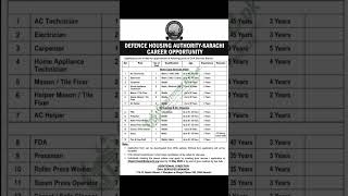 DHA Jobs 2026 Online Apply | Middle, Matric, Inter &amp; DAE | Full Details