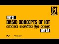 A/L ICT | Basic Concepts Of ICT(තොරතුරු තාක්ෂණයේ මූලිකාංග)-Day 01