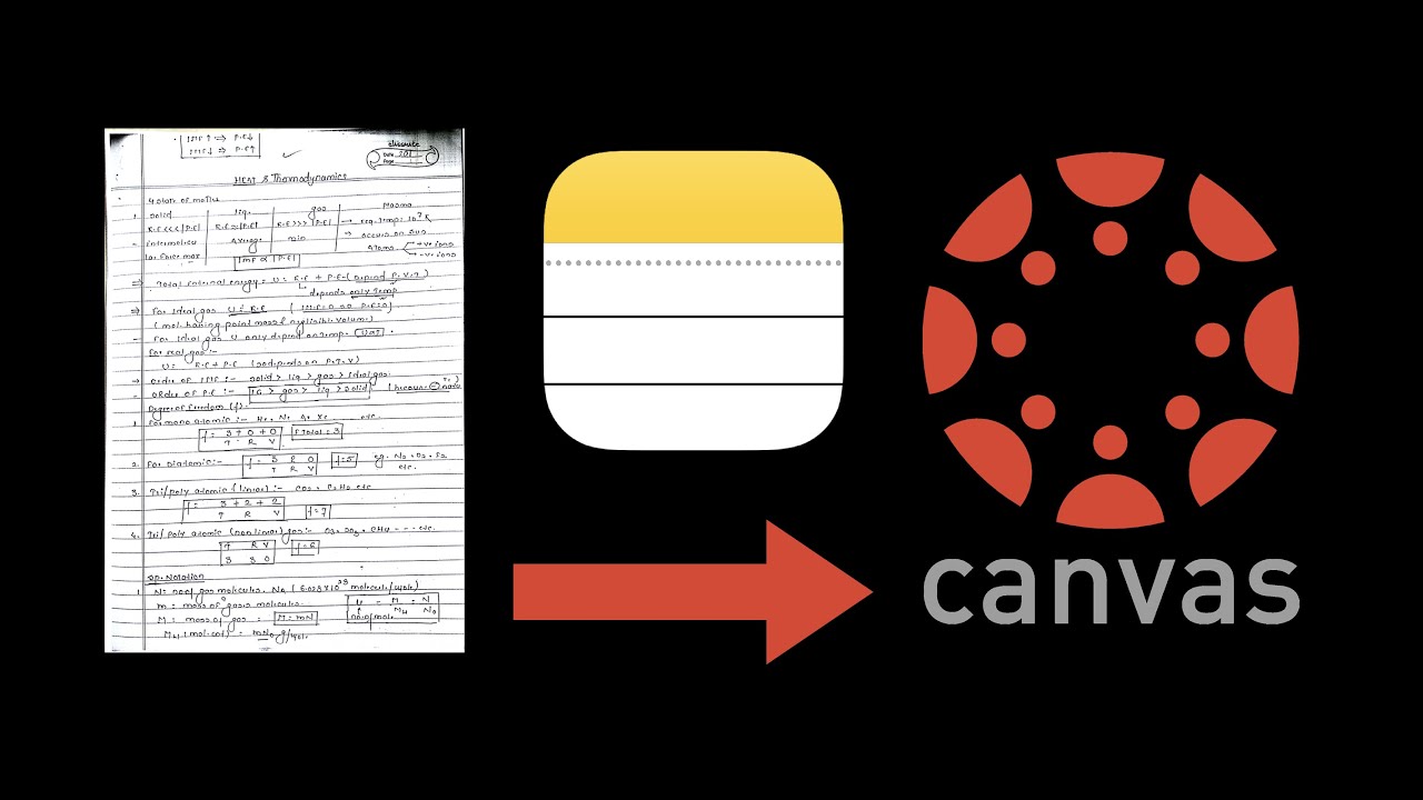 Scan håndskrevne notater til en PDF og eksporter til Canvas.