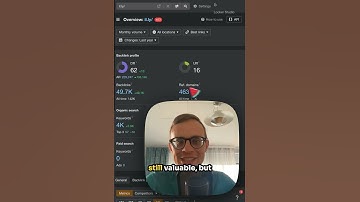 100 Websites for FREE Profile Backlinks #seo #backlinks