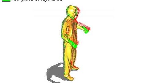 Iterative Cage-based Registration for Dynamic Shape Capture