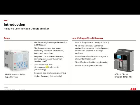 What Is The Iec Standard For Protection Relay Testing