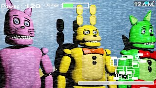 Five Nights At Ripleys 2