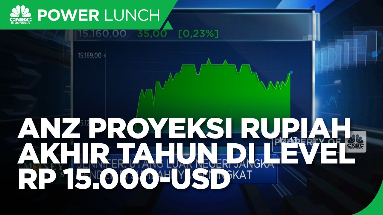 ANZ Proyeksi Rupiah Ada di Level Rp 15.000/USD Pada Akhir Tahun - YouTube