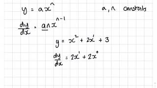 Unit 2 Non Constant Acceleration: Differentiation