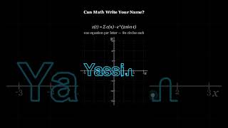Can Math Write Your Name YASSINE Equation Name Animation