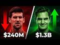 Djokovic's $193M Prize Money is a Distraction - His REAL Empire is Hidden in Plain Sight!!!