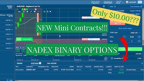 NADEX BINARY OPTIONS | TRADING STRATEGY