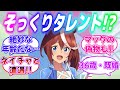 『テイオーのそっくりさん!?トウ力(チカラ)イテイオー』に対するみんなの反応【ウマ娘】