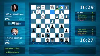 Chess Game Ysis Alfian Hasibuan - Friend Krishna 0-1 By Chessfriends