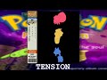 Tension | Pokèmon Potassium OST