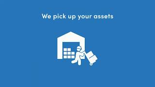 Dancker Asset And Inventory Management Process