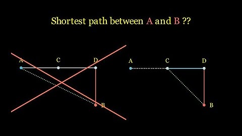 What is the shortest path between A and B ? | #P1 |