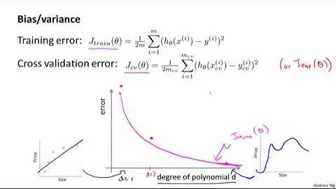 Diagnosing Bias vs  Variance | Lecture - 42 | Machine Learning