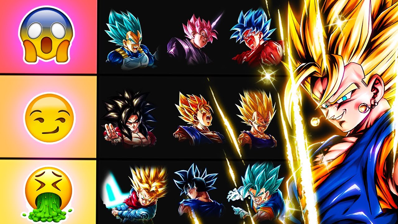 (Dragon Ball Legends) The BEST And MOST VALUABLE Zenkais In DB Legends! Guide