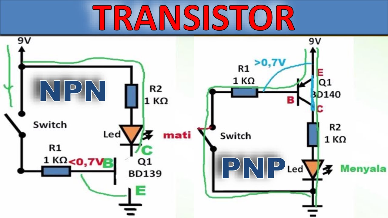 Cara Kerja Transistor Dan Cara Pembuatan Bahan Semikonduktor - Riset