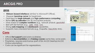 3 GIS Applications