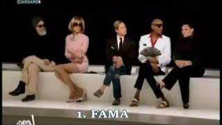 RuPaul's Drag Race 7: Spring Collection Ranking